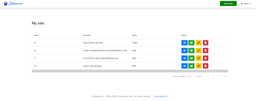 Project Image for  Stagiaire | Data Scientist